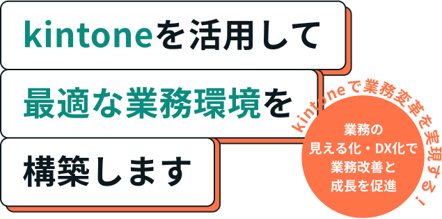 kintoneを活用して最適な業務環境を構築します